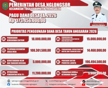 PAGU DANA DESA TAHUN ANGGARAN 2026